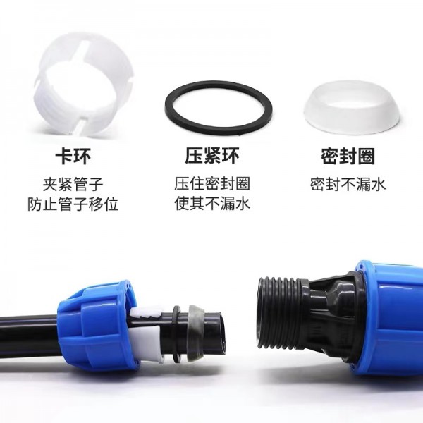 PE快接管件厂家
